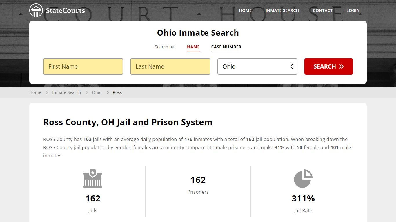Ross County, OH Inmate Search - StateCourts